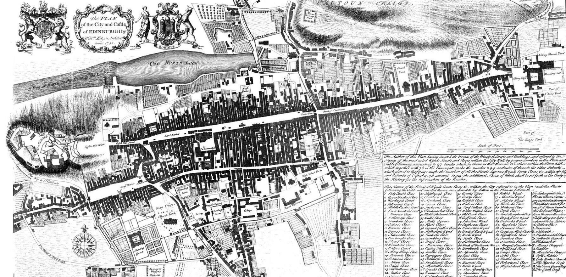 Fig 4 Edgars Plan of Edinburgh