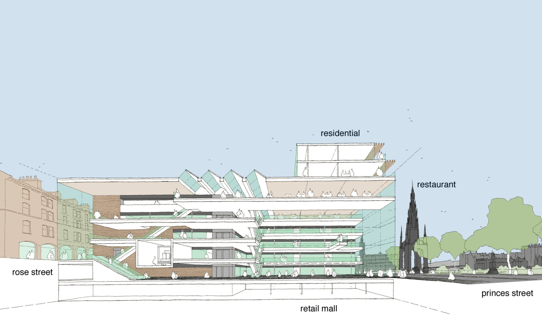 Princes St Section through mall