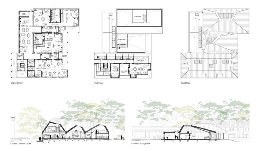 Plans Sections