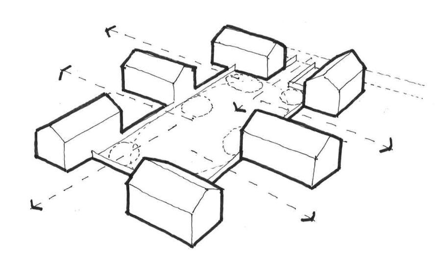 Steading diagram