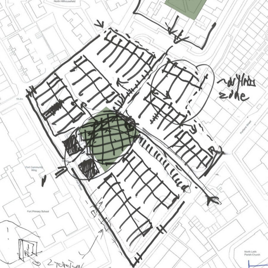 Sketch of site concept - Leith Fort colonies